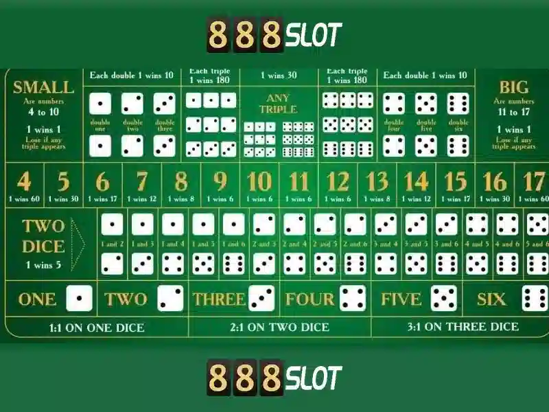 888slot: Kinh nghiem casino truc tuyen dinh cao