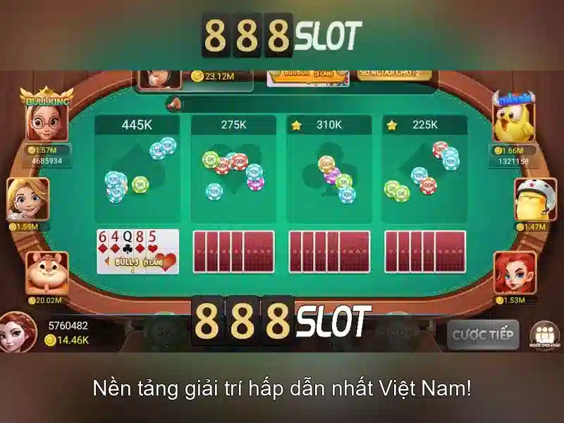Đánh giá người dùng và hỗ trợ