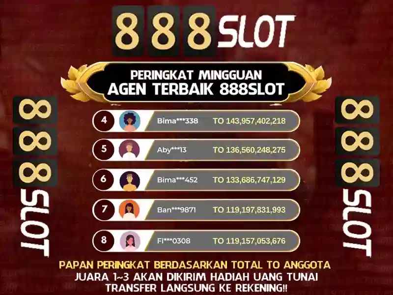 abc slot 888 link alternatif – Hướng dẫn và trải nghiệm